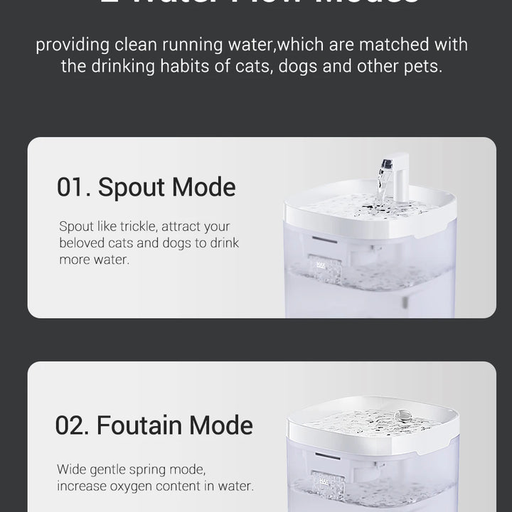 Fonte Inteligente  de Água para Gatos – Bebedouro Automático para Animais de Estimação (Gatos e Cães), com Filtro Purificador de Água Recirculante