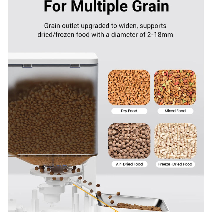 Alimentador Automático 2 em 1 para Pets 8,5L – Com Fonte de Água por Gravidade, Botão, Dispenser 5L para Ração e Reservatório 3,5L para Água
