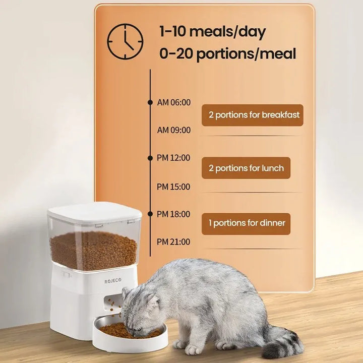 Alimentador Automático Inteligente 2L para Gatos e Cães – Dispenser Wi-Fi para Ração Seca com Controle Remoto
