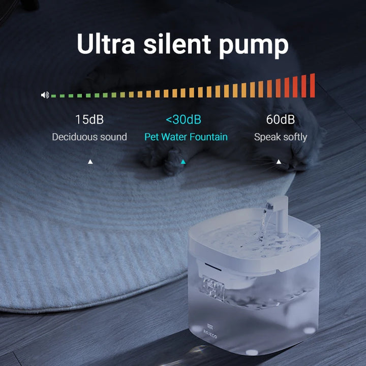 Fonte Inteligente  de Água para Gatos – Bebedouro Automático para Animais de Estimação (Gatos e Cães), com Filtro Purificador de Água Recirculante